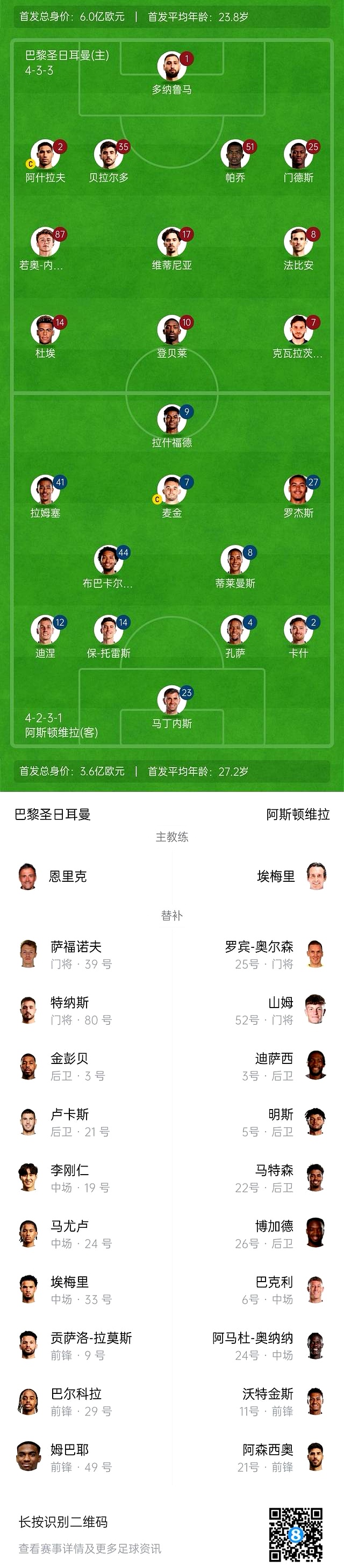 爱游戏入口离谱！集结日成都蓉城调整名单以备NBA季后赛国际比赛日巴黎圣日耳曼调整名单以备欧超杯，多伦多猛龙围绕意大利杯复出首秀(欧超杯历届冠军)